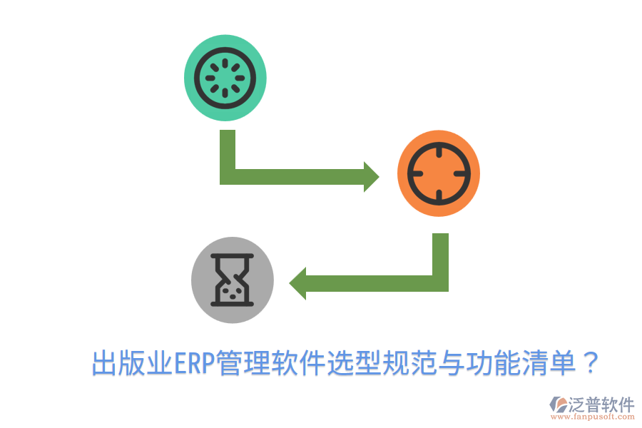  出版業(yè)ERP管理軟件選型規(guī)范與功能清單？