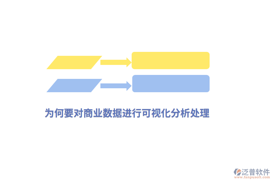 為何要對商業(yè)數(shù)據(jù)進行可視化分析處理？