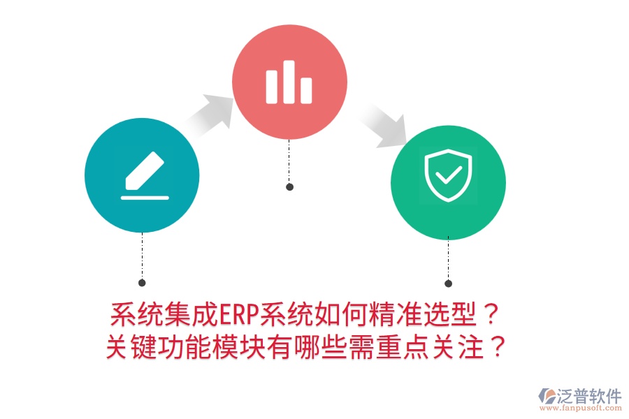  系統(tǒng)集成ERP系統(tǒng)如何精準(zhǔn)選型？關(guān)鍵功能模塊有哪些需重點(diǎn)關(guān)注？