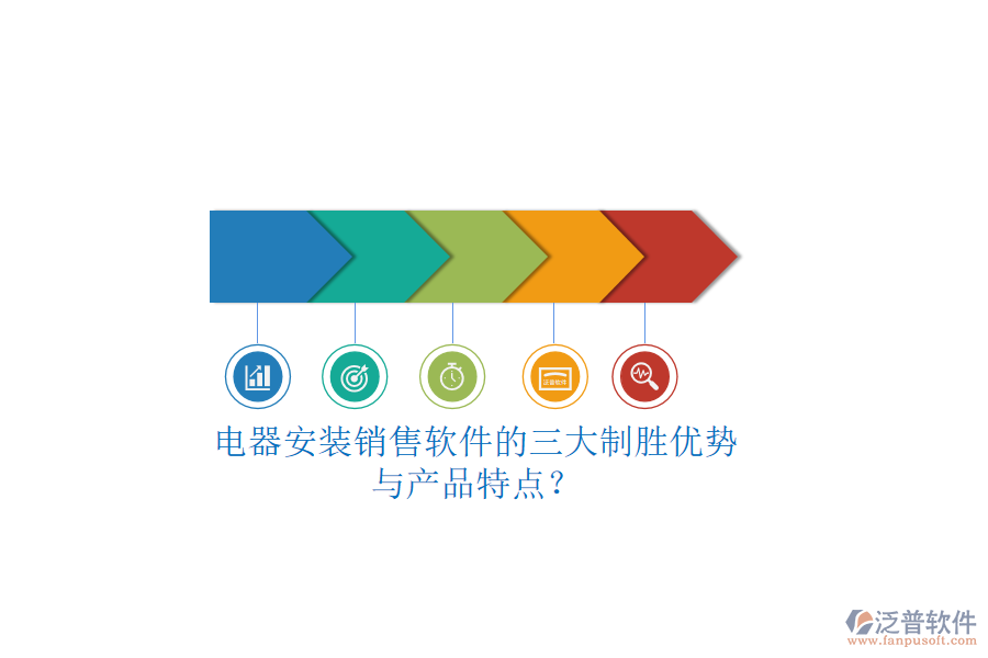 電器安裝銷售軟件的三大制勝優(yōu)勢與產(chǎn)品特點(diǎn)？