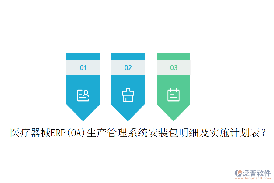 醫(yī)療器械ERP(OA)生產管理系統(tǒng)安裝包明細及實施計劃表？