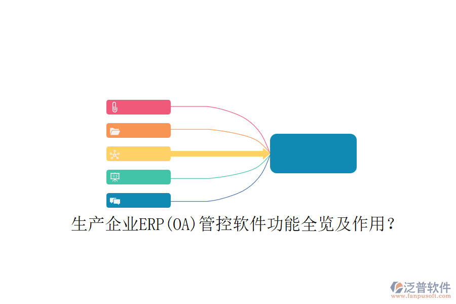 生產(chǎn)企業(yè)ERP(OA)管控軟件功能全覽及作用？