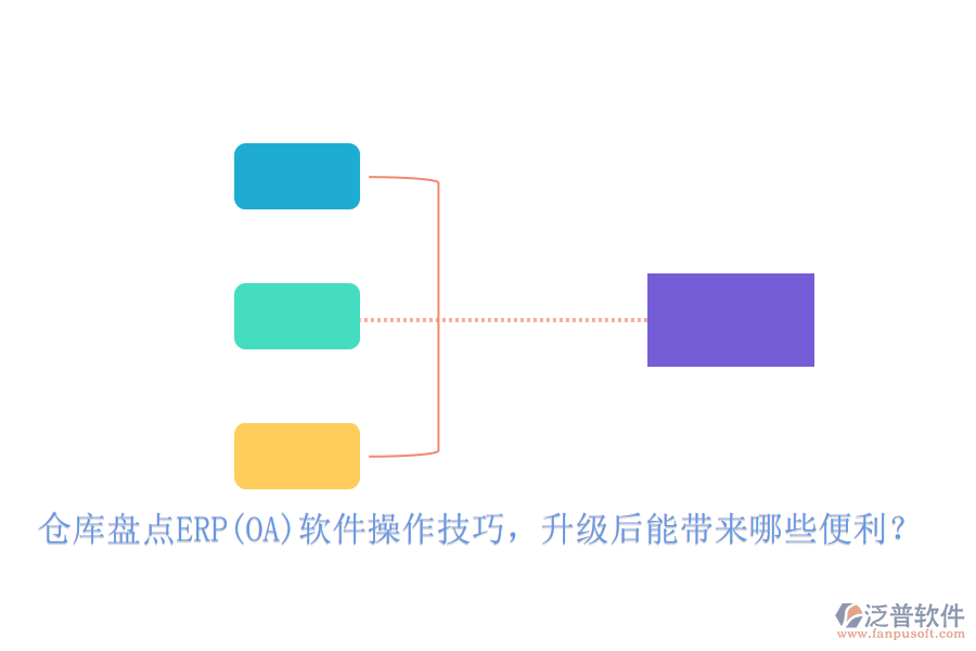 倉庫盤點ERP(OA)軟件操作技巧，升級后能帶來哪些便利？