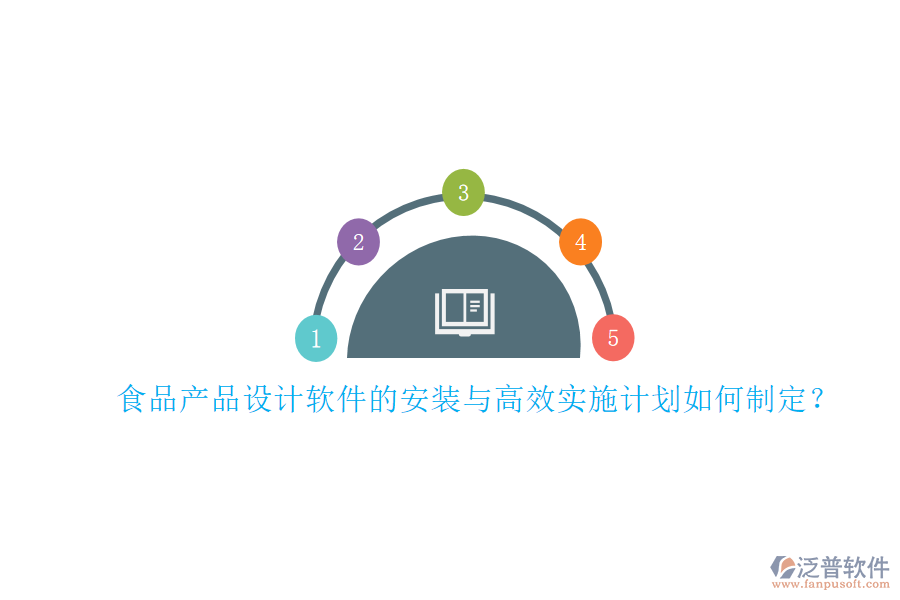 食品產(chǎn)品設(shè)計軟件的安裝與高效實施計劃如何制定？