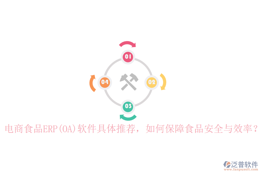 電商食品ERP(OA)軟件具體推薦，如何保障食品安全與效率？