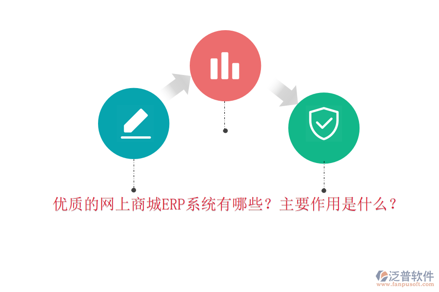 優(yōu)質(zhì)的網(wǎng)上商城ERP系統(tǒng)有哪些？主要作用是什么？