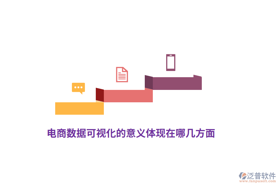 電商數(shù)據(jù)可視化的意義體現(xiàn)在哪幾方面？