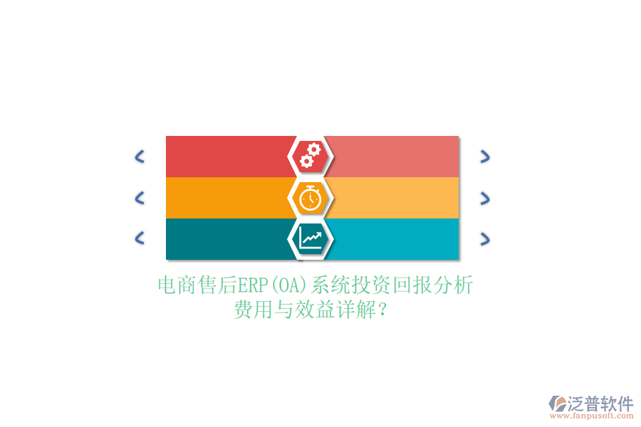 電商售后ERP(OA)系統(tǒng)投資回報(bào)分析：費(fèi)用與效益詳解？