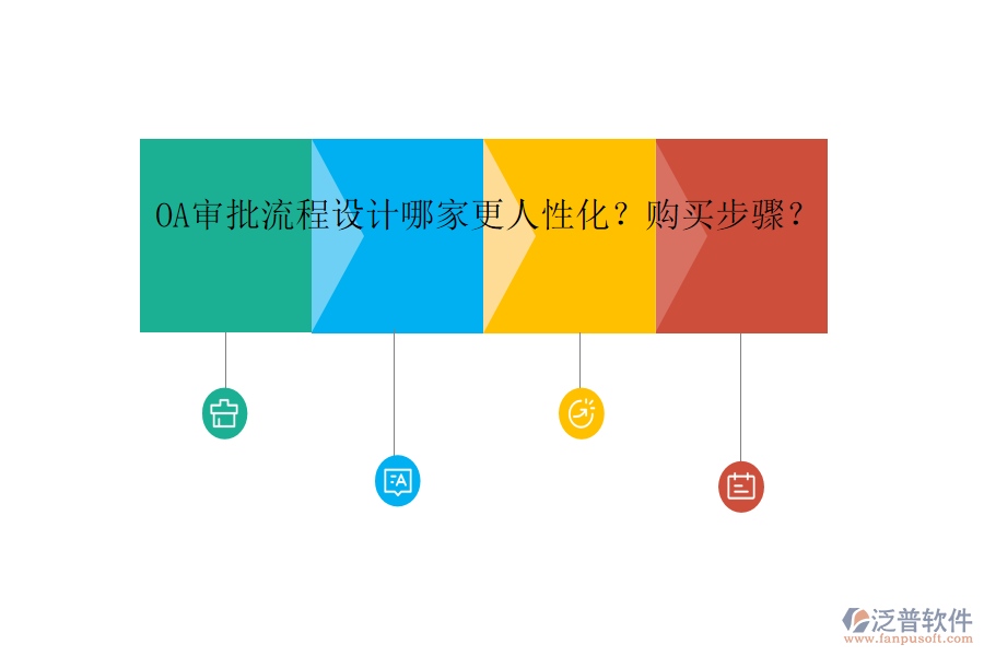 OA審批流程設(shè)計(jì)哪家更人性化？購(gòu)買步驟？	