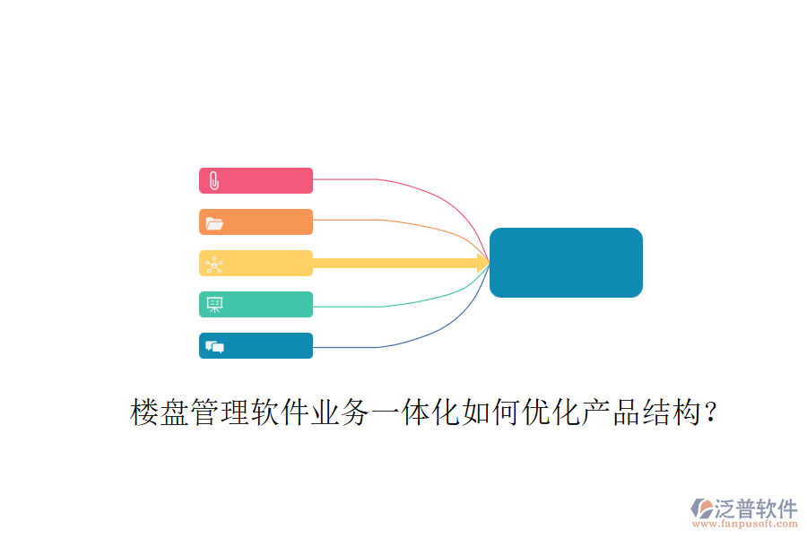 樓盤管理軟件業(yè)務(wù)一體化如何優(yōu)化產(chǎn)品結(jié)構(gòu)？