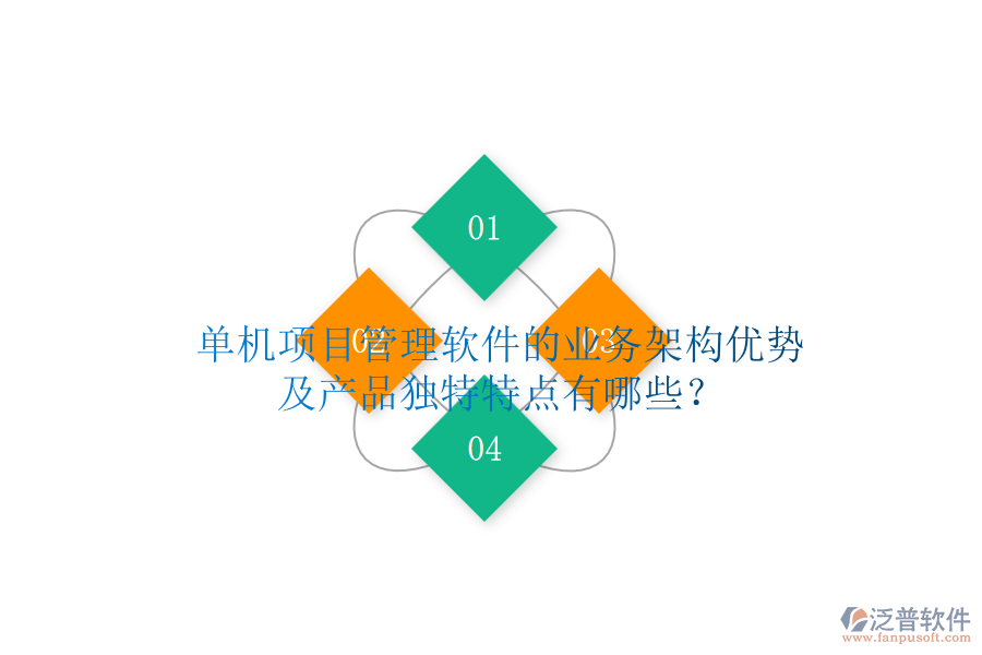 單機(jī)項(xiàng)目管理軟件的業(yè)務(wù)架構(gòu)優(yōu)勢及產(chǎn)品獨(dú)特特點(diǎn)有哪些？