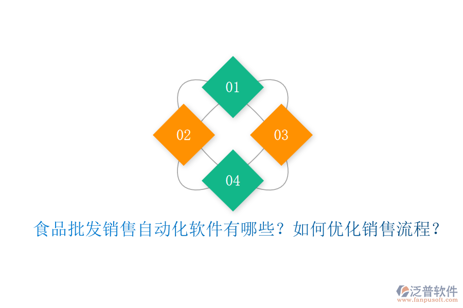 食品批發(fā)銷(xiāo)售自動(dòng)化軟件有哪些？如何優(yōu)化銷(xiāo)售流程？