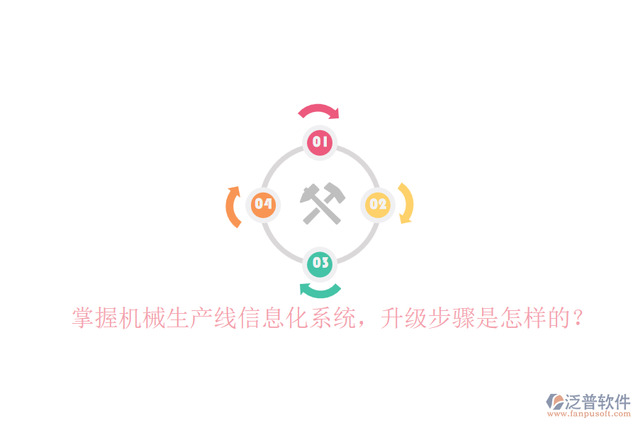 掌握機械生產(chǎn)線信息化系統(tǒng)，升級步驟是怎樣的？