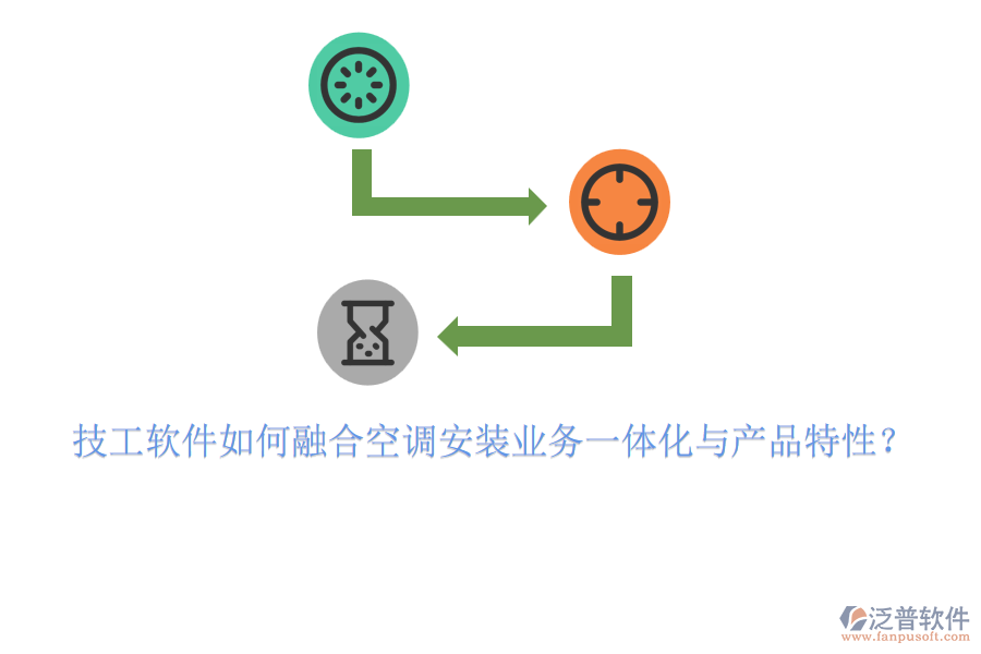 技工軟件如何融合空調(diào)安裝業(yè)務(wù)一體化與產(chǎn)品特性？