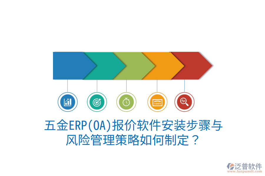 五金ERP(OA)報價軟件安裝步驟與風險管理策略如何制定？