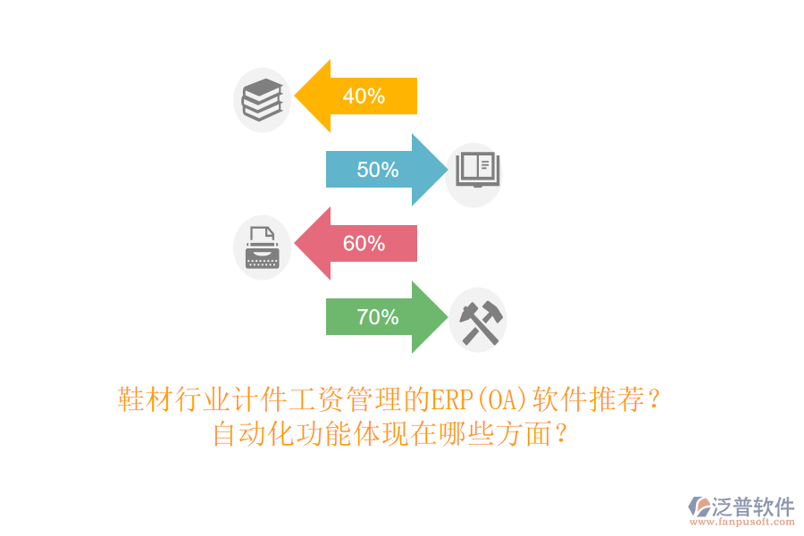 鞋材行業(yè)計(jì)件工資管理的ERP(OA)軟件推薦？自動(dòng)化功能體現(xiàn)在哪些方面？