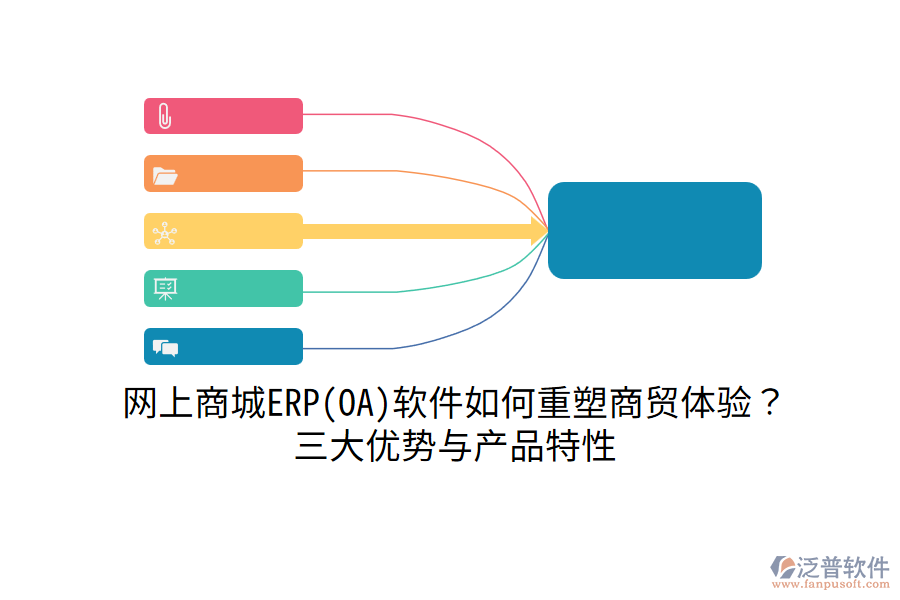 網(wǎng)上商城ERP(OA)軟件如何重塑商貿(mào)體驗(yàn)？三大優(yōu)勢與產(chǎn)品特性