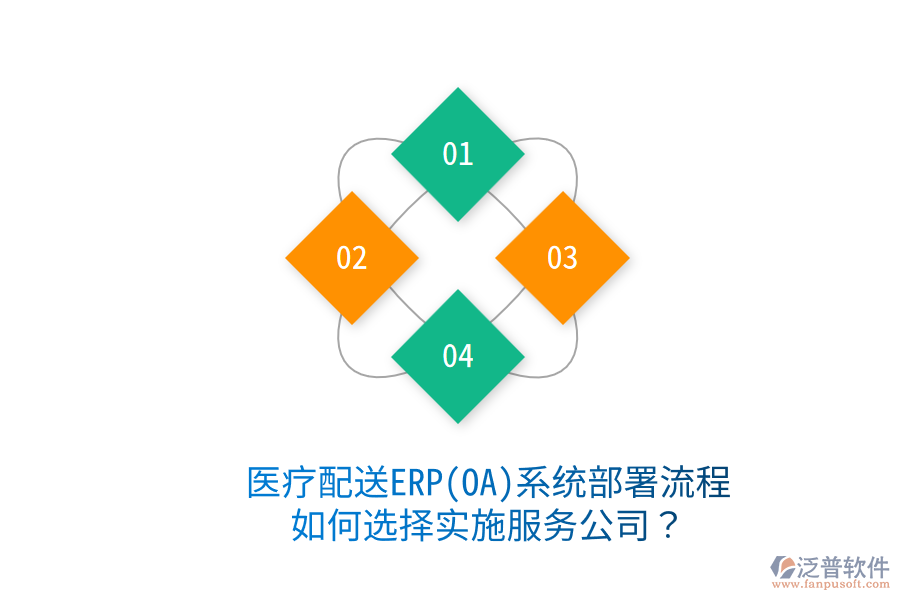醫(yī)療配送ERP(OA)系統(tǒng)部署流程，如何選擇實(shí)施服務(wù)公司？