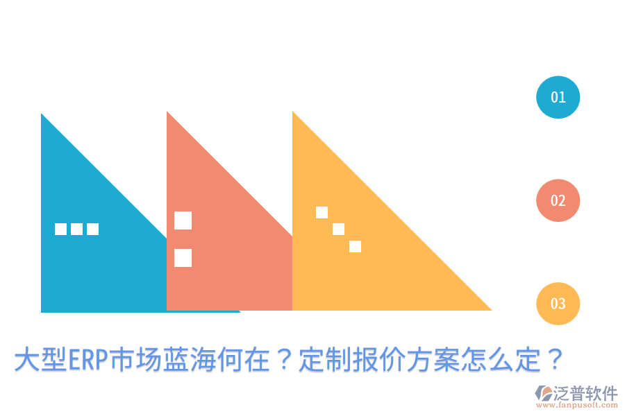  大型ERP市場藍(lán)海何在？定制報(bào)價(jià)方案怎么定？
