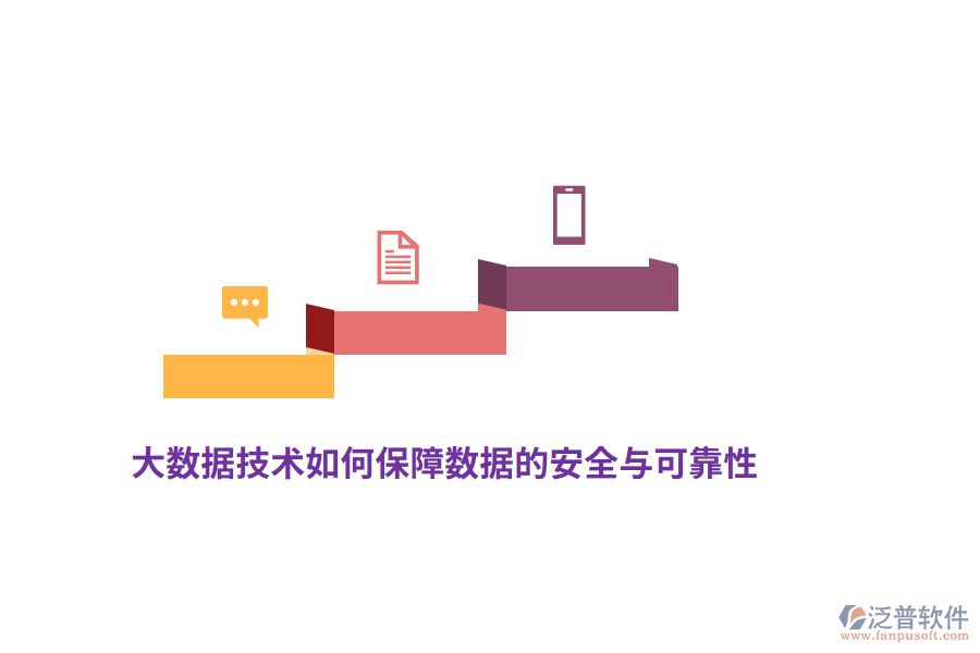 大數(shù)據(jù)技術(shù)如何保障數(shù)據(jù)的安全與可靠性？