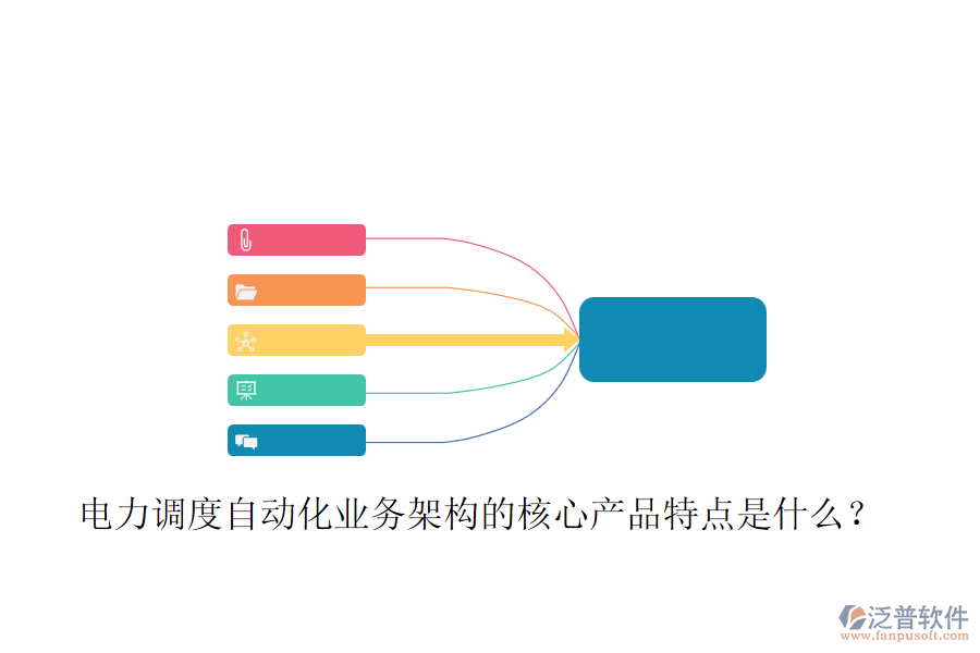 電力調(diào)度自動化業(yè)務(wù)架構(gòu)的核心產(chǎn)品特點(diǎn)是什么？