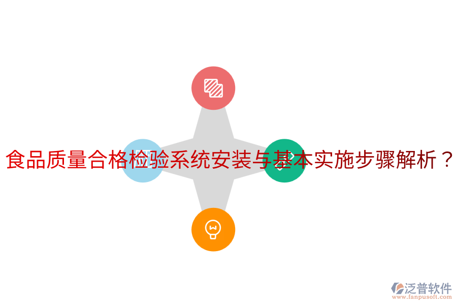 食品質(zhì)量合格檢驗(yàn)系統(tǒng)安裝與基本實(shí)施步驟解析？