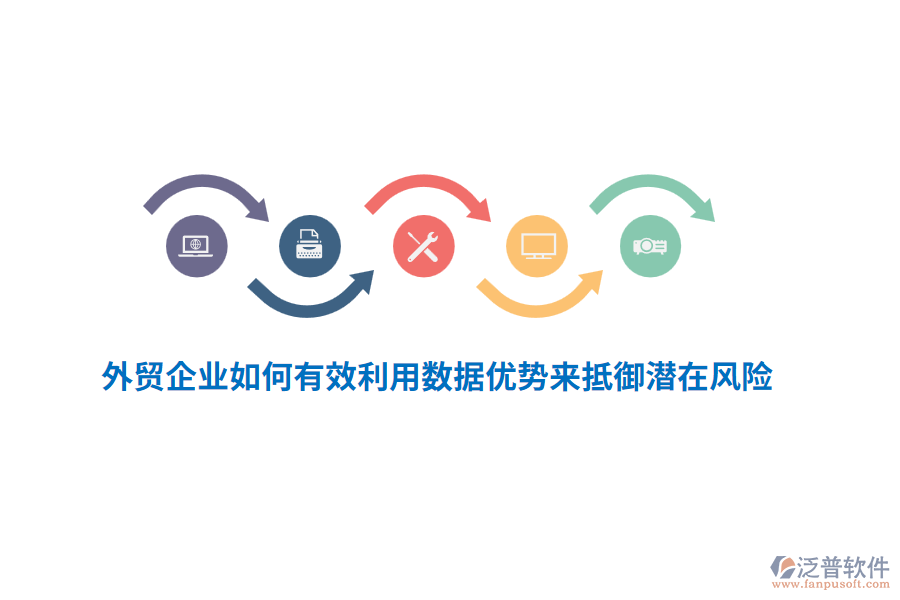 外貿(mào)企業(yè)如何有效利用數(shù)據(jù)優(yōu)勢來抵御潛在風(fēng)險？