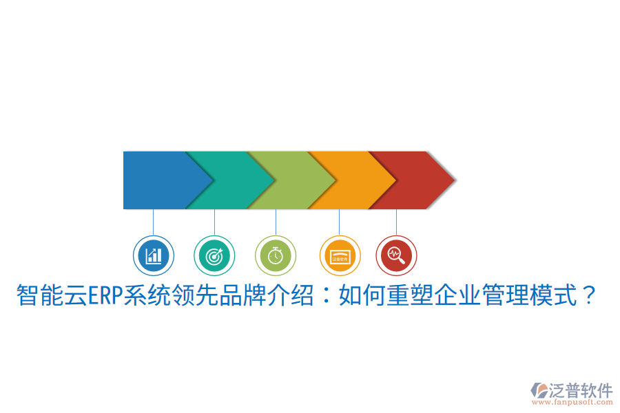  智能云ERP系統(tǒng)領先品牌介紹：如何重塑企業(yè)管理模式？