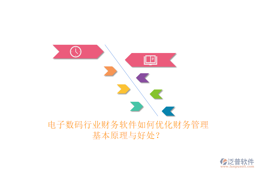 電子數(shù)碼行業(yè)財(cái)務(wù)軟件如何優(yōu)化財(cái)務(wù)管理，基本原理與好處？