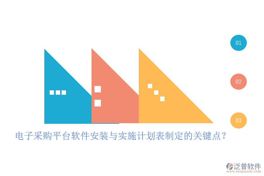 電子采購(gòu)平臺(tái)軟件安裝與實(shí)施計(jì)劃表制定的關(guān)鍵點(diǎn)？