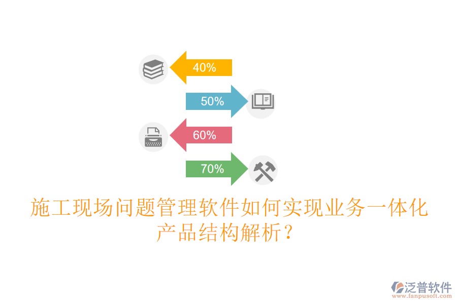 施工現(xiàn)場(chǎng)問(wèn)題管理軟件如何實(shí)現(xiàn)業(yè)務(wù)一體化？產(chǎn)品結(jié)構(gòu)解析？