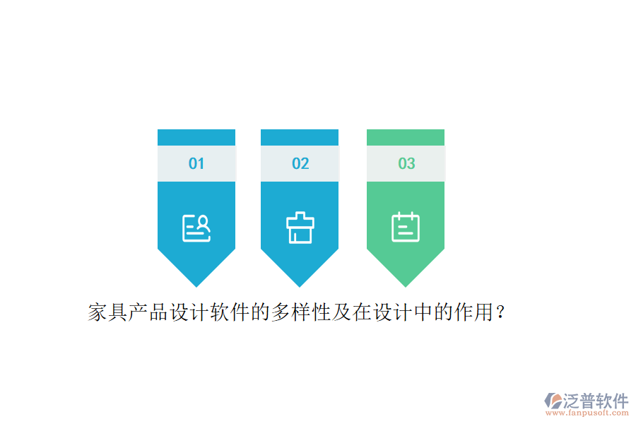 家具產(chǎn)品設(shè)計(jì)軟件的多樣性及在設(shè)計(jì)中的作用？