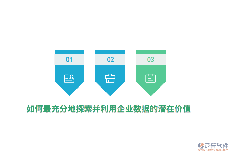 如何最充分地探索并利用企業(yè)數(shù)據(jù)的潛在價(jià)值？