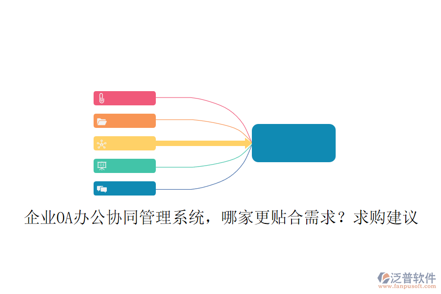 企業(yè)OA辦公協(xié)同管理系統(tǒng)，哪家更貼合需求？求購(gòu)建議