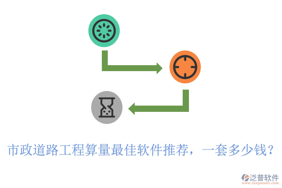 市政道路工程算量最佳軟件推薦，一套多少錢？