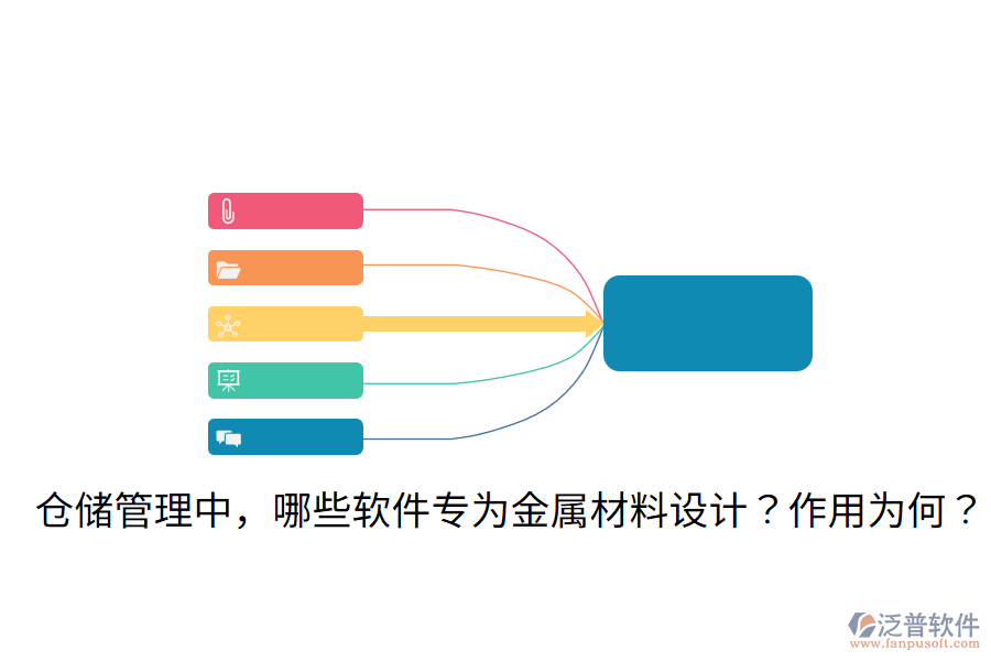  倉儲(chǔ)管理中，哪些軟件專為金屬材料設(shè)計(jì)？作用為何？