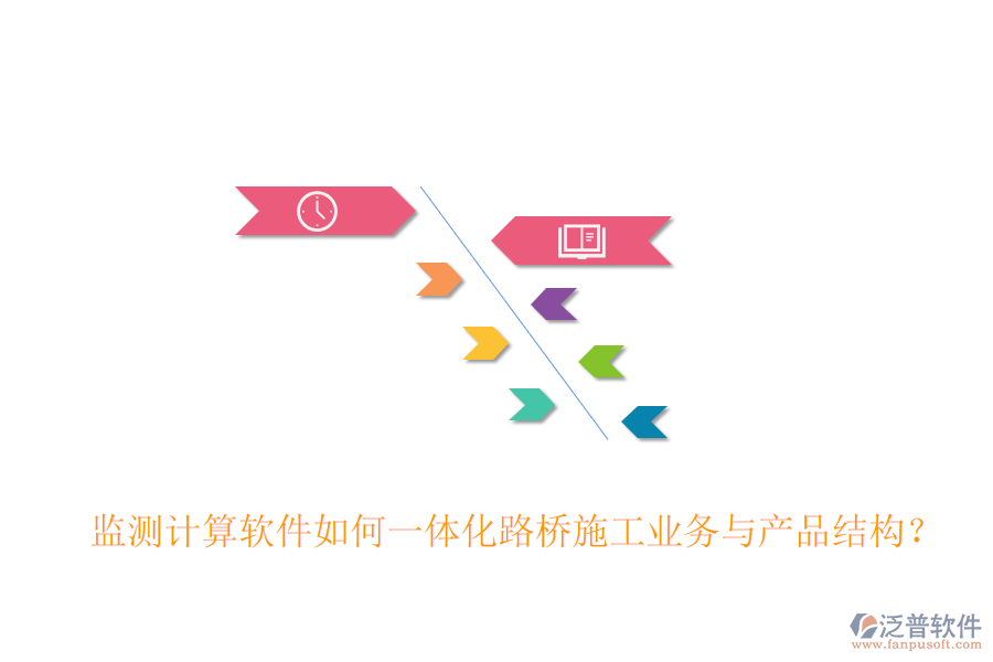 監(jiān)測計算軟件如何一體化路橋施工業(yè)務(wù)與產(chǎn)品結(jié)構(gòu)？