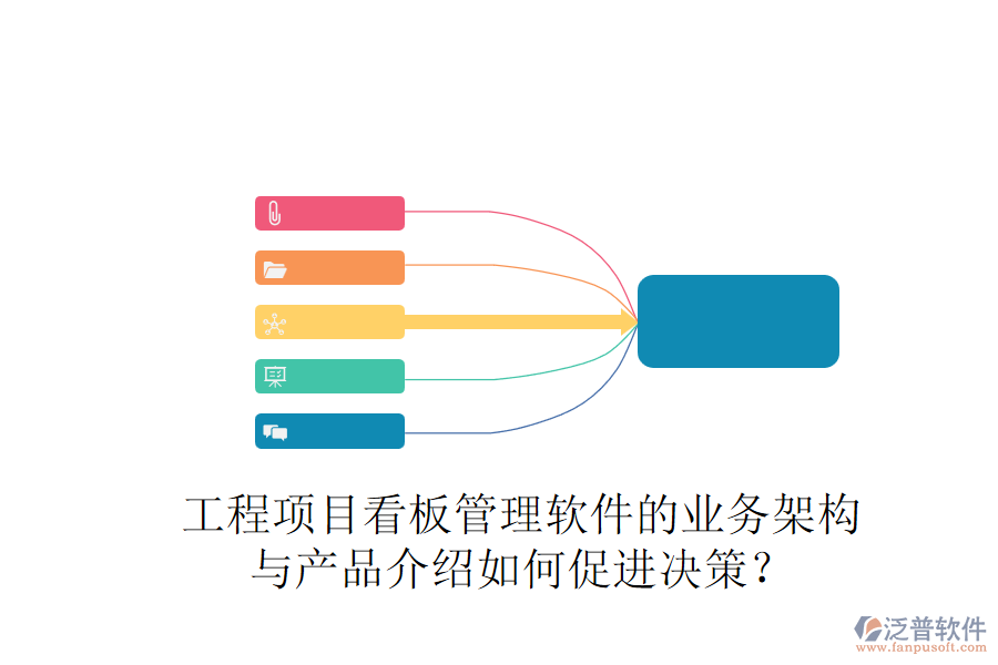 工程項(xiàng)目看板管理軟件的業(yè)務(wù)架構(gòu)與產(chǎn)品介紹如何促進(jìn)決策？