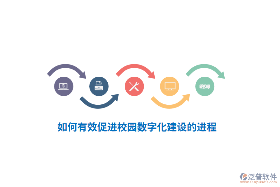 如何有效促進(jìn)校園數(shù)字化建設(shè)的進(jìn)程？