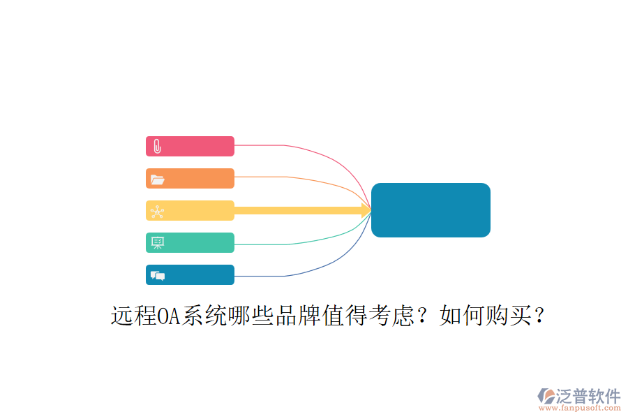 遠程OA系統(tǒng)哪些品牌值得考慮？如何購買？