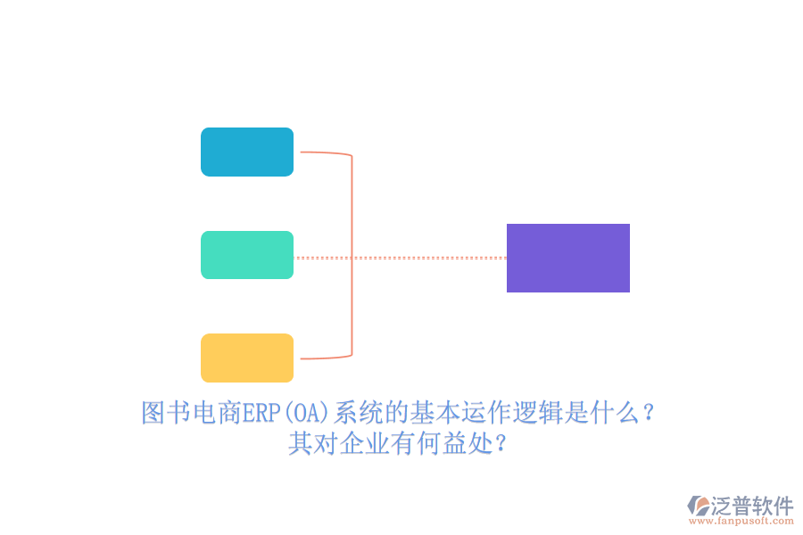 圖書電商ERP(OA)系統(tǒng)的基本運作邏輯是什么？其對企業(yè)有何益處？