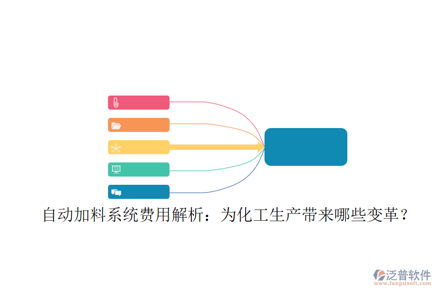 自動(dòng)加料系統(tǒng)費(fèi)用解析：為化工生產(chǎn)帶來哪些變革？