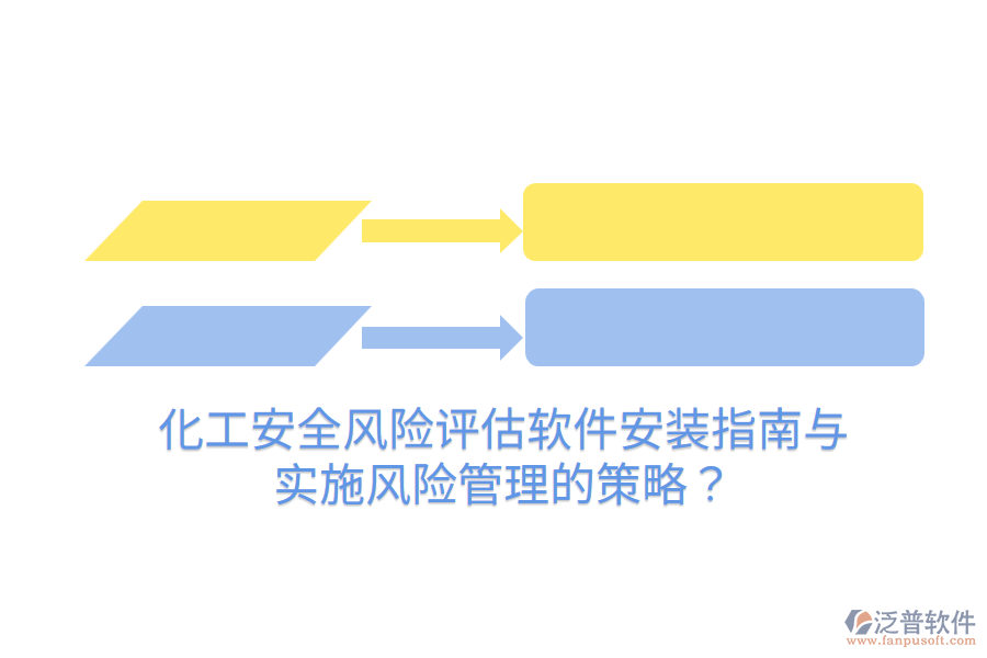 化工安全風(fēng)險評估軟件安裝指南與實施風(fēng)險管理的策略？