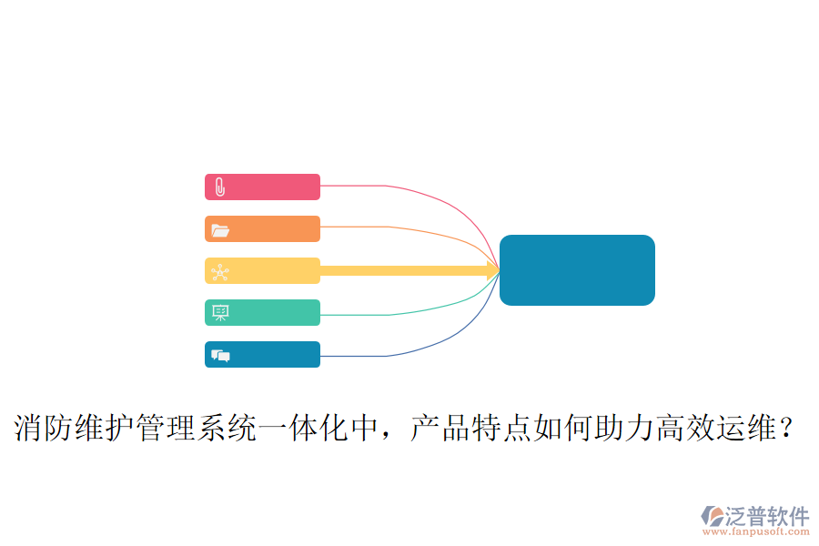 消防維護(hù)管理系統(tǒng)一體化中，產(chǎn)品特點如何助力高效運維？