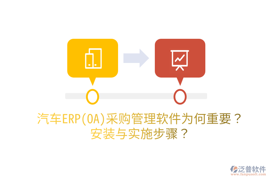  汽車ERP(OA)采購管理軟件為何重要？安裝與實施步驟？