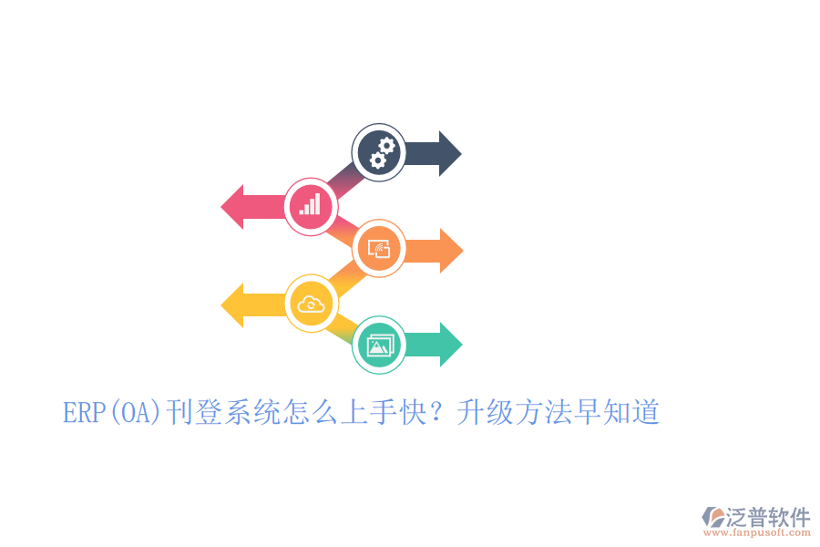 ERP(OA)刊登系統(tǒng)怎么上手快？升級方法早知道