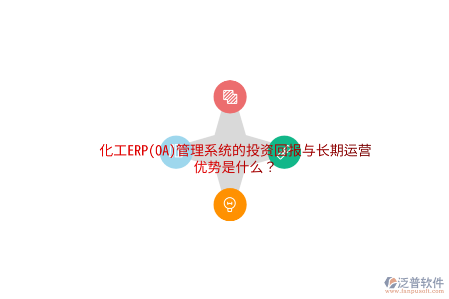 化工ERP(OA)管理系統(tǒng)的投資回報(bào)與長(zhǎng)期運(yùn)營(yíng)優(yōu)勢(shì)是什么？