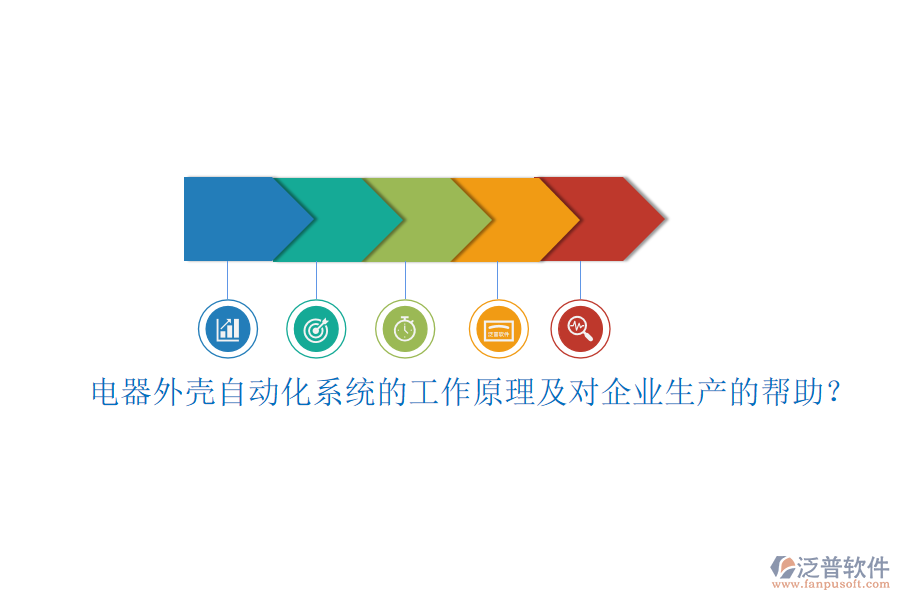 電器外殼自動(dòng)化系統(tǒng)的工作原理及對(duì)企業(yè)生產(chǎn)的幫助？