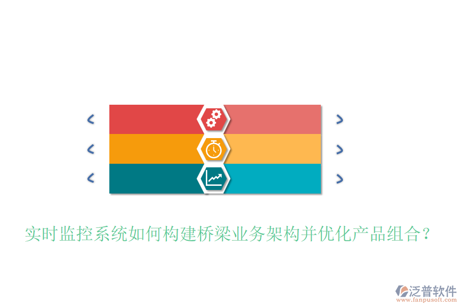 實時監(jiān)控系統(tǒng)如何構建橋梁業(yè)務架構并優(yōu)化產品組合？