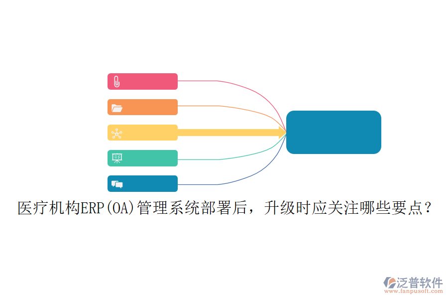 醫(yī)療機(jī)構(gòu)ERP(OA)管理系統(tǒng)部署后，升級(jí)時(shí)應(yīng)關(guān)注哪些要點(diǎn)？